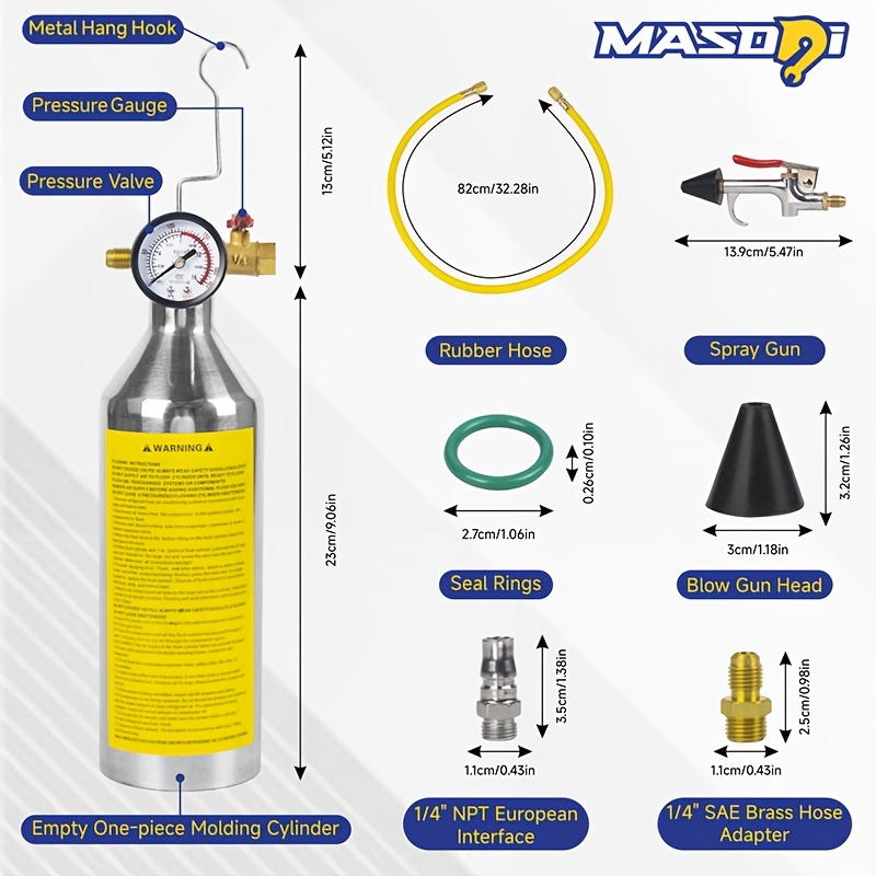 Zestaw do czyszczenia klimatyz – Coolant Flush Machine recenzja i cena