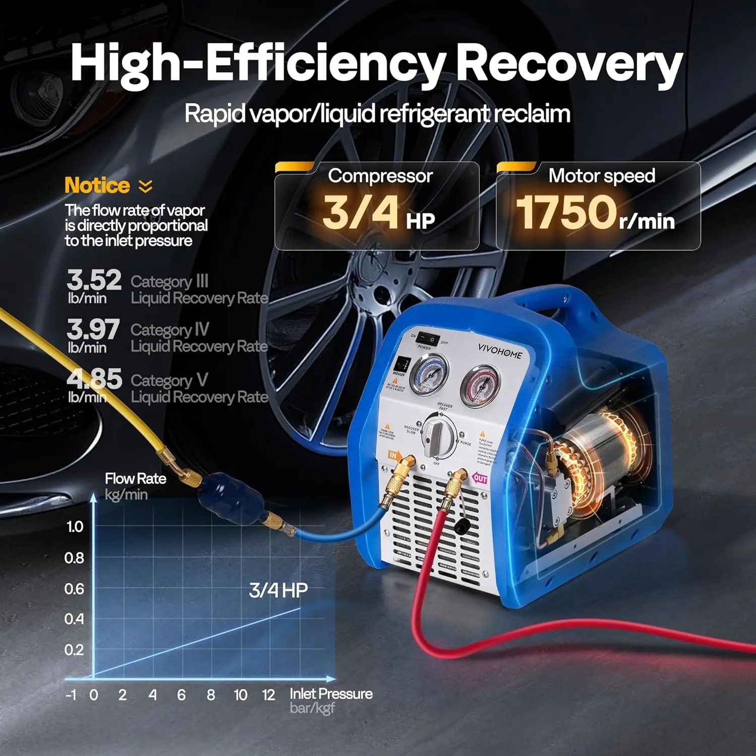 VIVOHOME 110-120V Przenośna ma – Coolant Flush Machine recenzja i cena